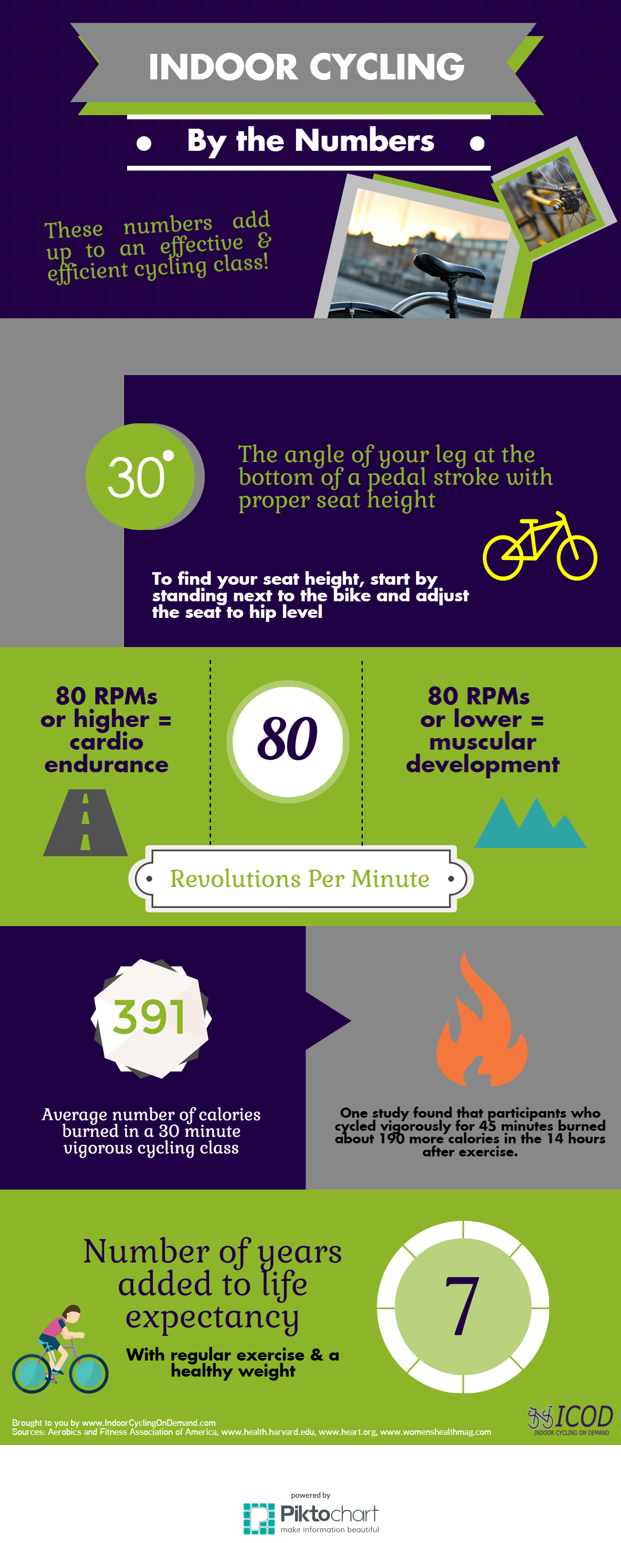 30 minute indoor cycling workout